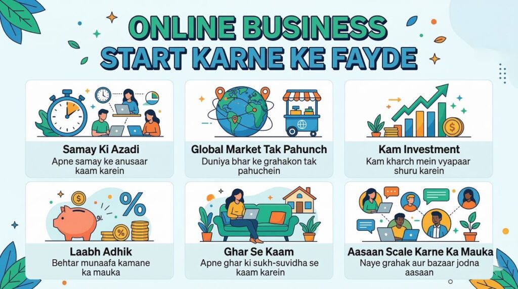 Online Business Start Karne Ke Fayde (ऑनलाइन बिजनेस शुरू करने के फायदे)